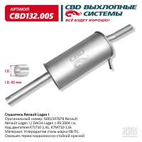 Глушитель Renault Logan I 6001547676