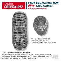 Гофра глушителя 3-слойная WireMesh 60х200